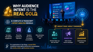 Infographic showcasing audience intent insights using AI analysis for event success, with key points on sales, marketing, and leadership impact.