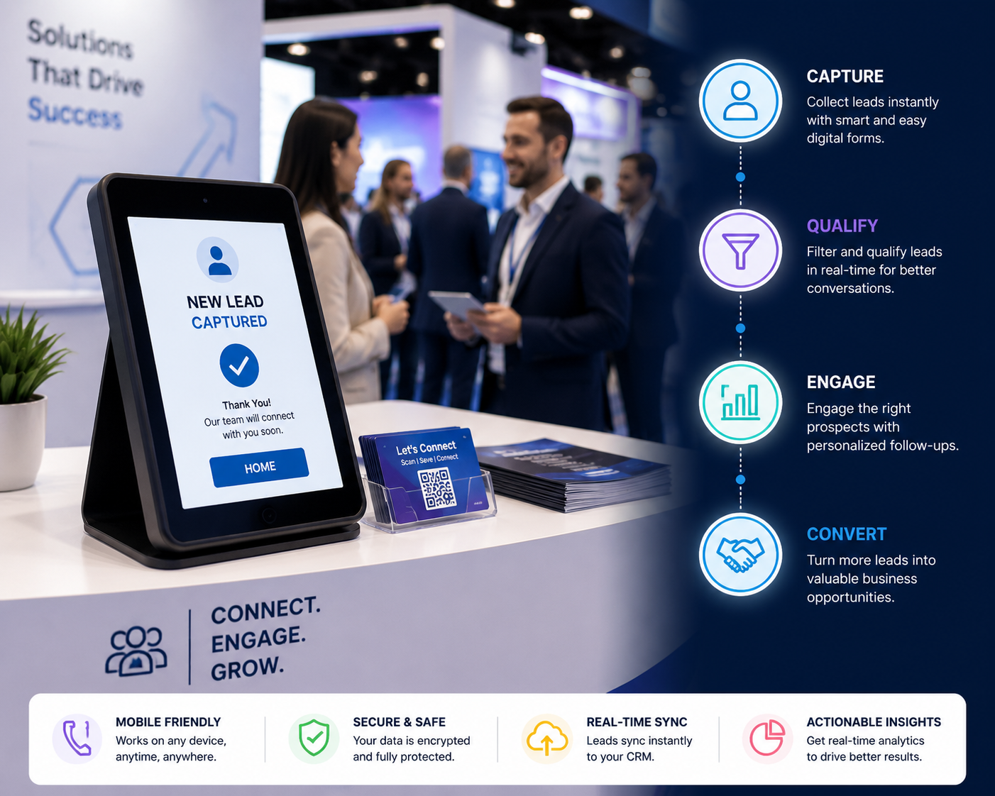 How Lead Capture Technology Helps Trade Shows and Events Generate More Opportunities