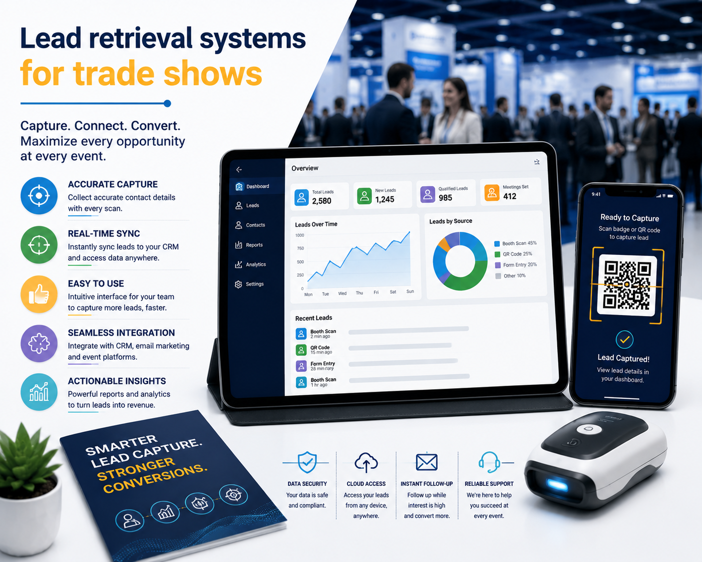 A Complete Guide to Choosing the Right Lead Retrieval System for Trade Shows